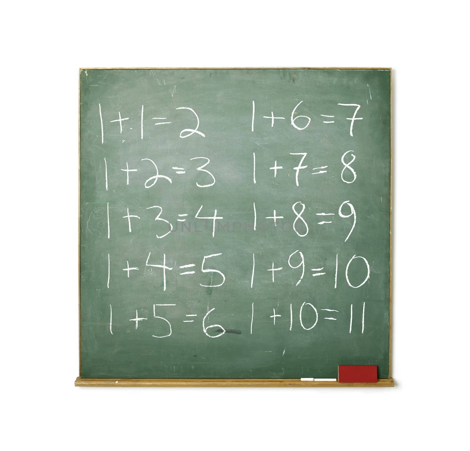 Old chalkboard with easy math isolated on white background
