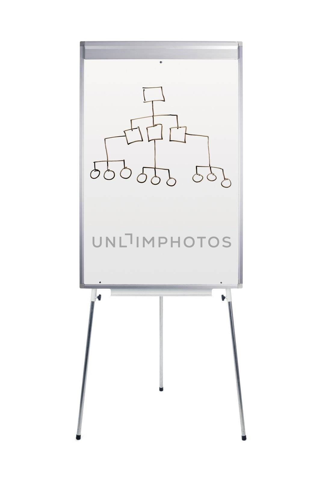 Whiteboard with diagram isolated on white