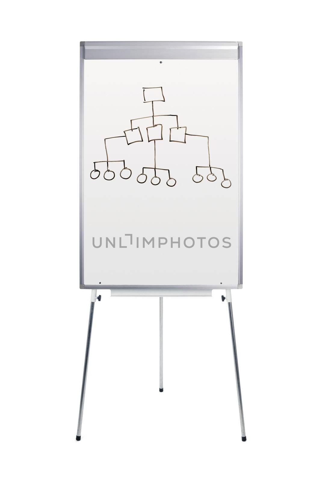 Whiteboard with diagram isolated on white