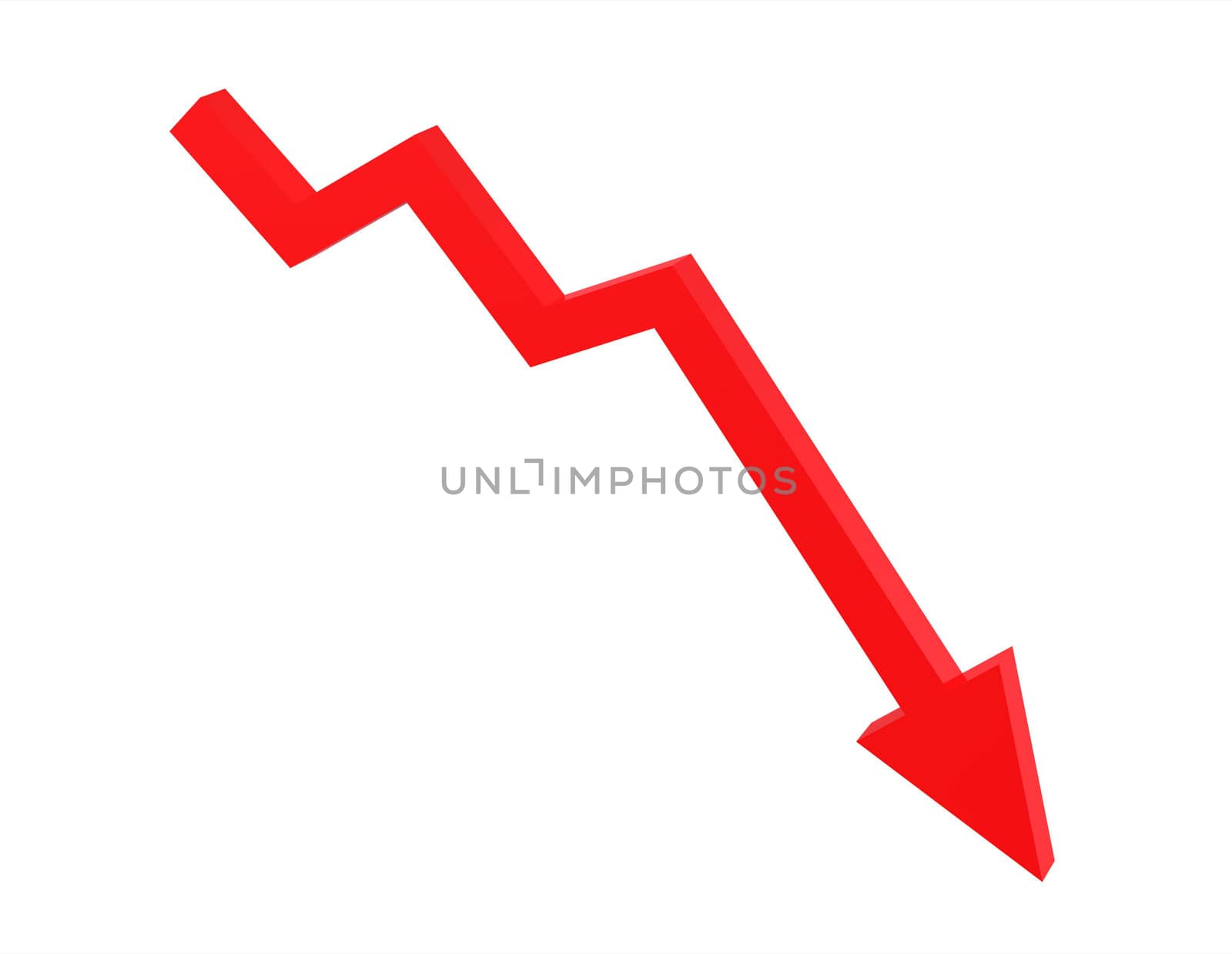 3d graph with negative growth pointing downwards