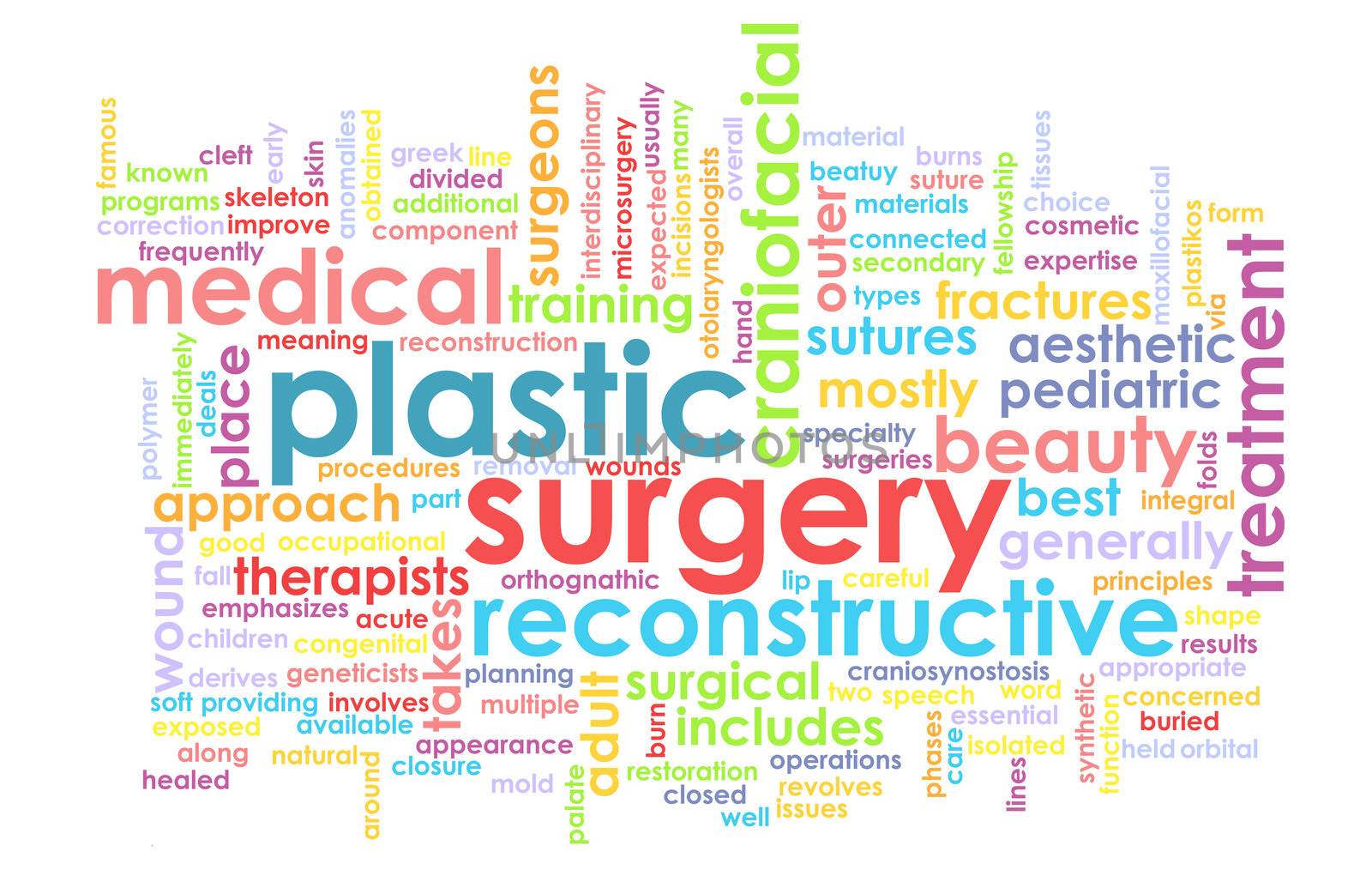 Plastic Surgery Concept as a Medical Procedure
