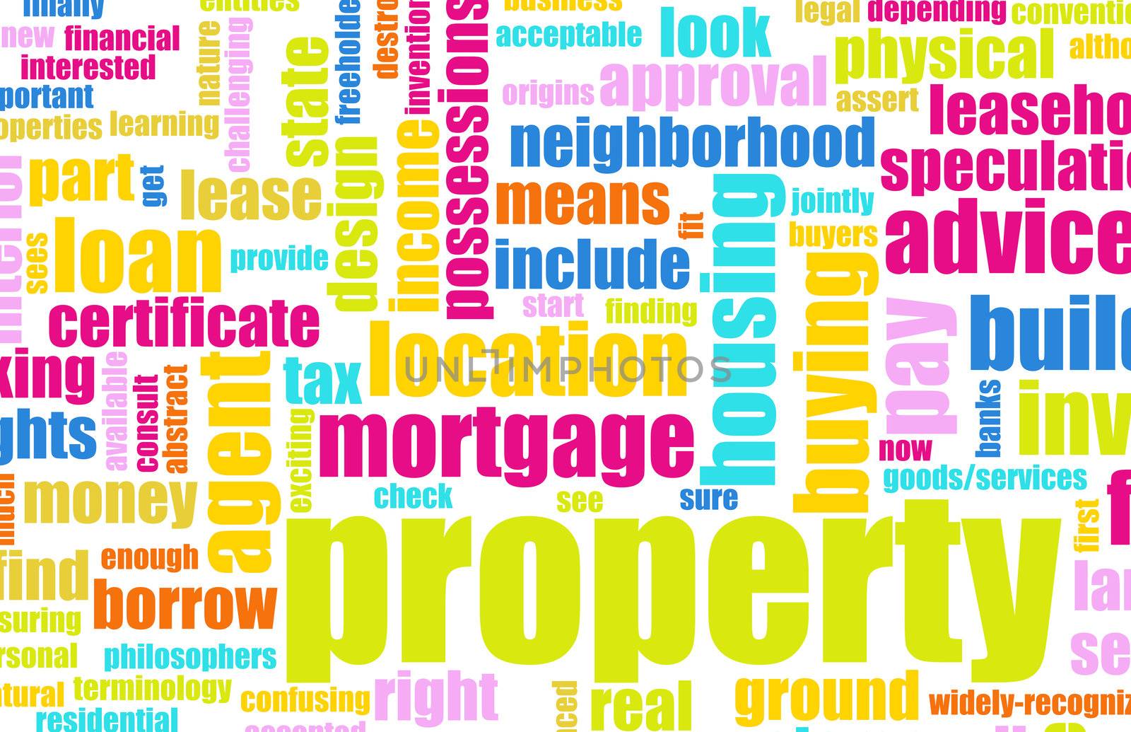 Buying Property in a Real Estate Market