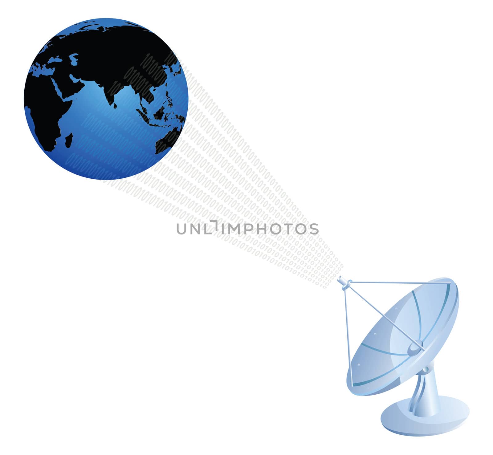 satellite communicating with the globe, binary digits by abhishek4383