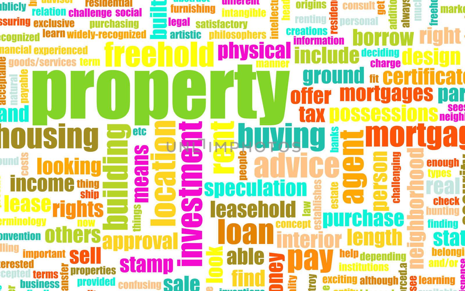 Buying Property in a Real Estate Market