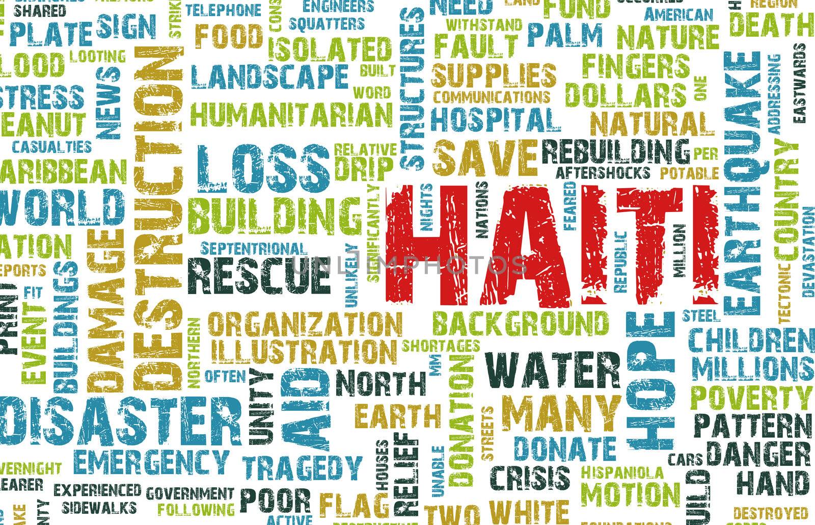 Haiti Earthquake Crisis Disaster as a Concept