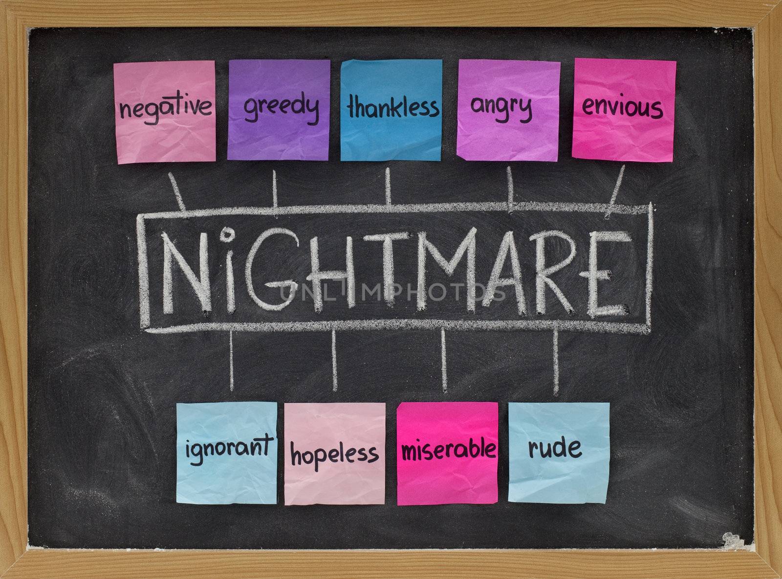 NIGHTMARE (Negative, Ignorant, Greedy, Hopeless, Thankless, Miserable, Angry, Rude, Envious) acronym of negative emotion and character traits, colorful sticky notes, white chalk handwriting on blackboard