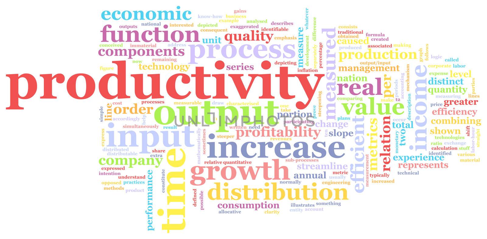 Productivity by kentoh