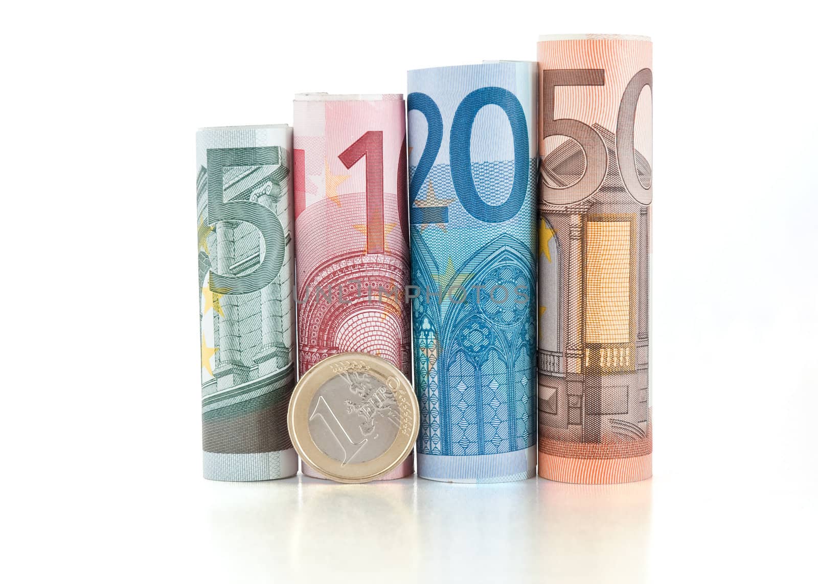 four rolled bills, five, ten, twenty and fifty euro, with one euro coin isolated on white background