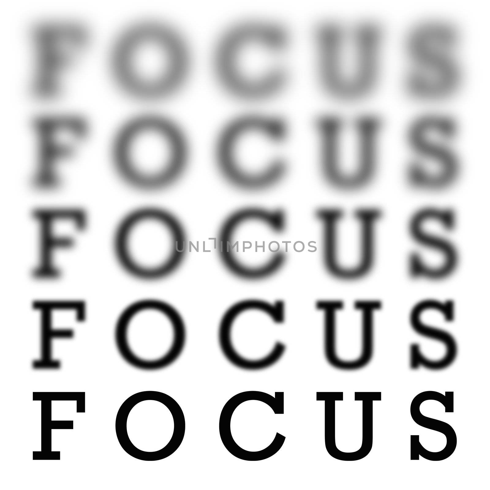 The word focus in 5 different  variations of blurriness and sharpness isolated over white.