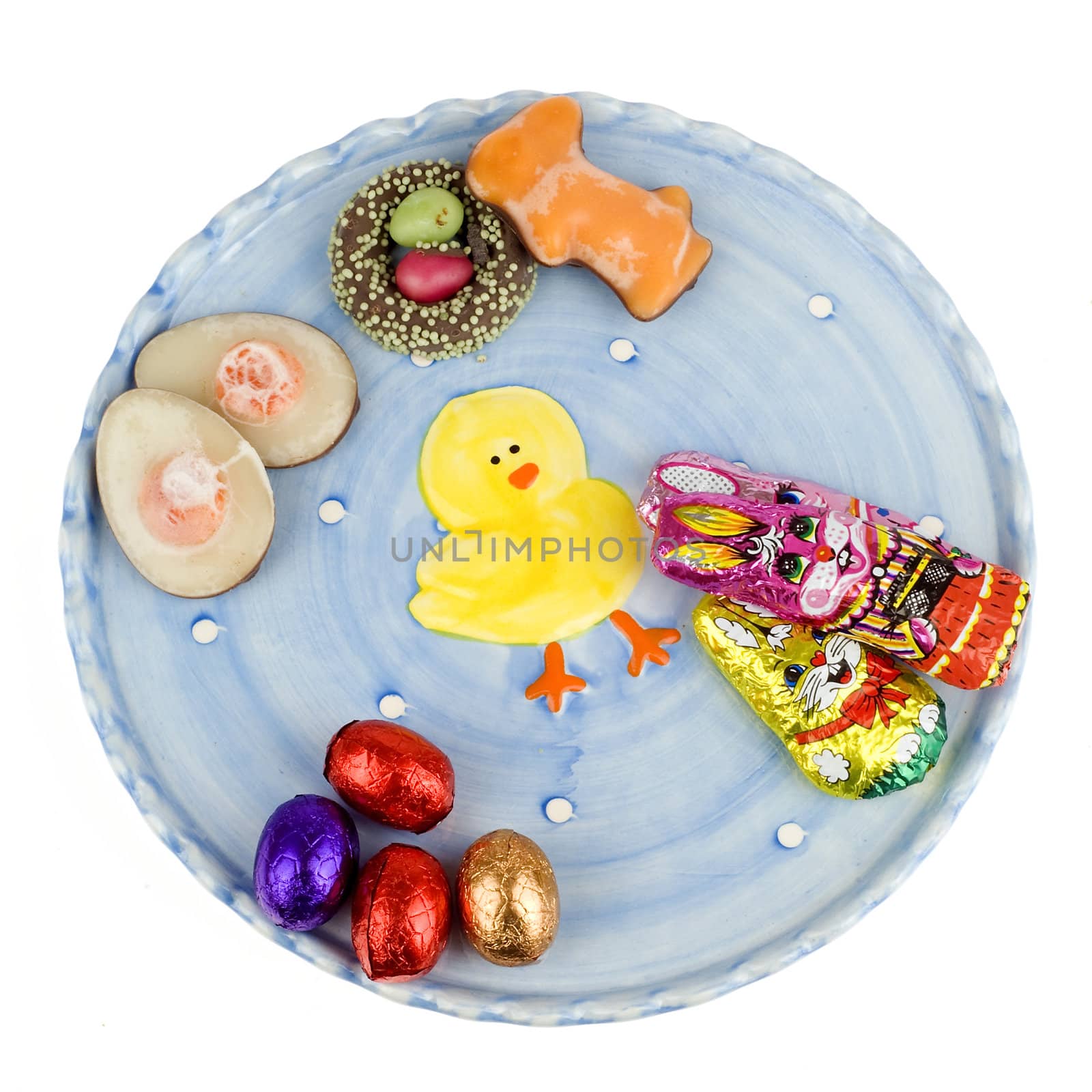 a plate with chocolate candies for easter