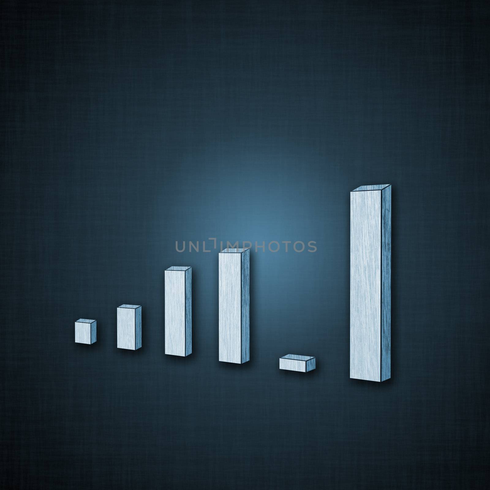 Three dimetionnal chart with textures and gradient colors
