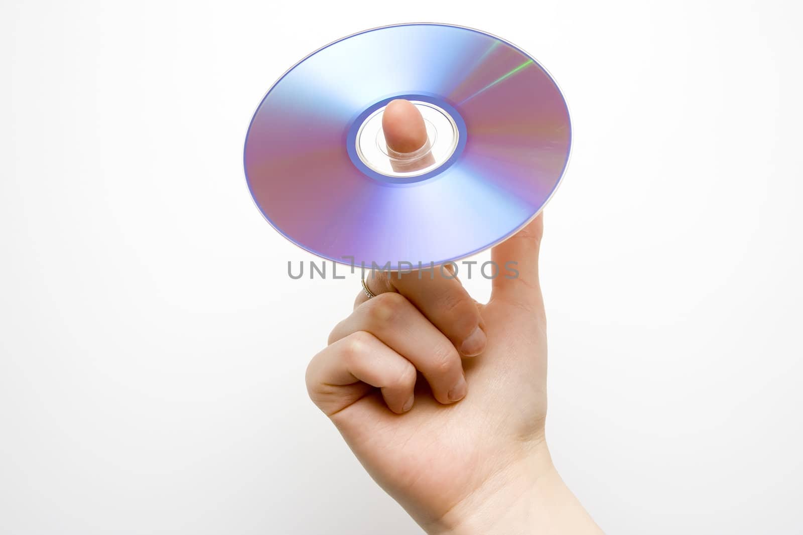 CD on the finger