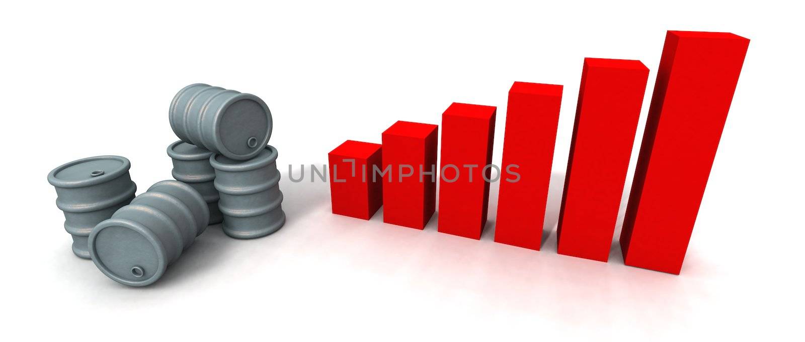 a 3d rendering of oil barrels and histogram and a red histogram