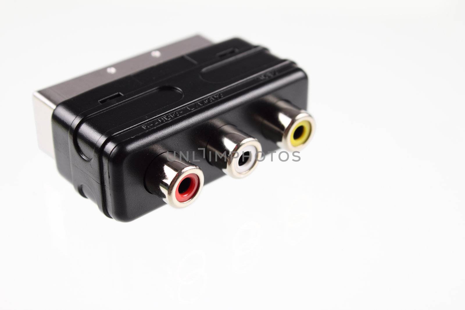 SCART connectors by Incarnatus