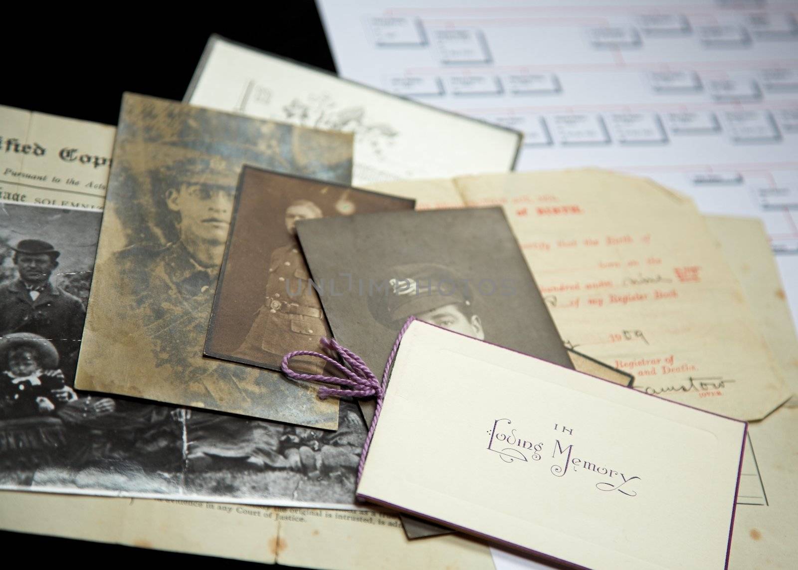 A selection of old photographs, certificates and In Memoriam cards