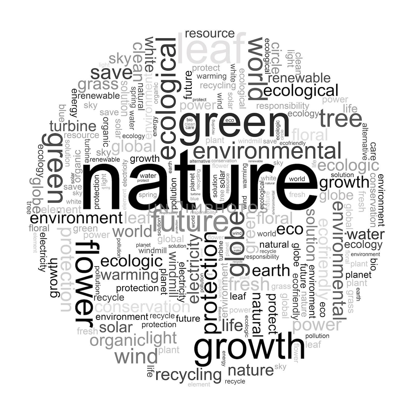 Nature illustration with many different terms like nature 