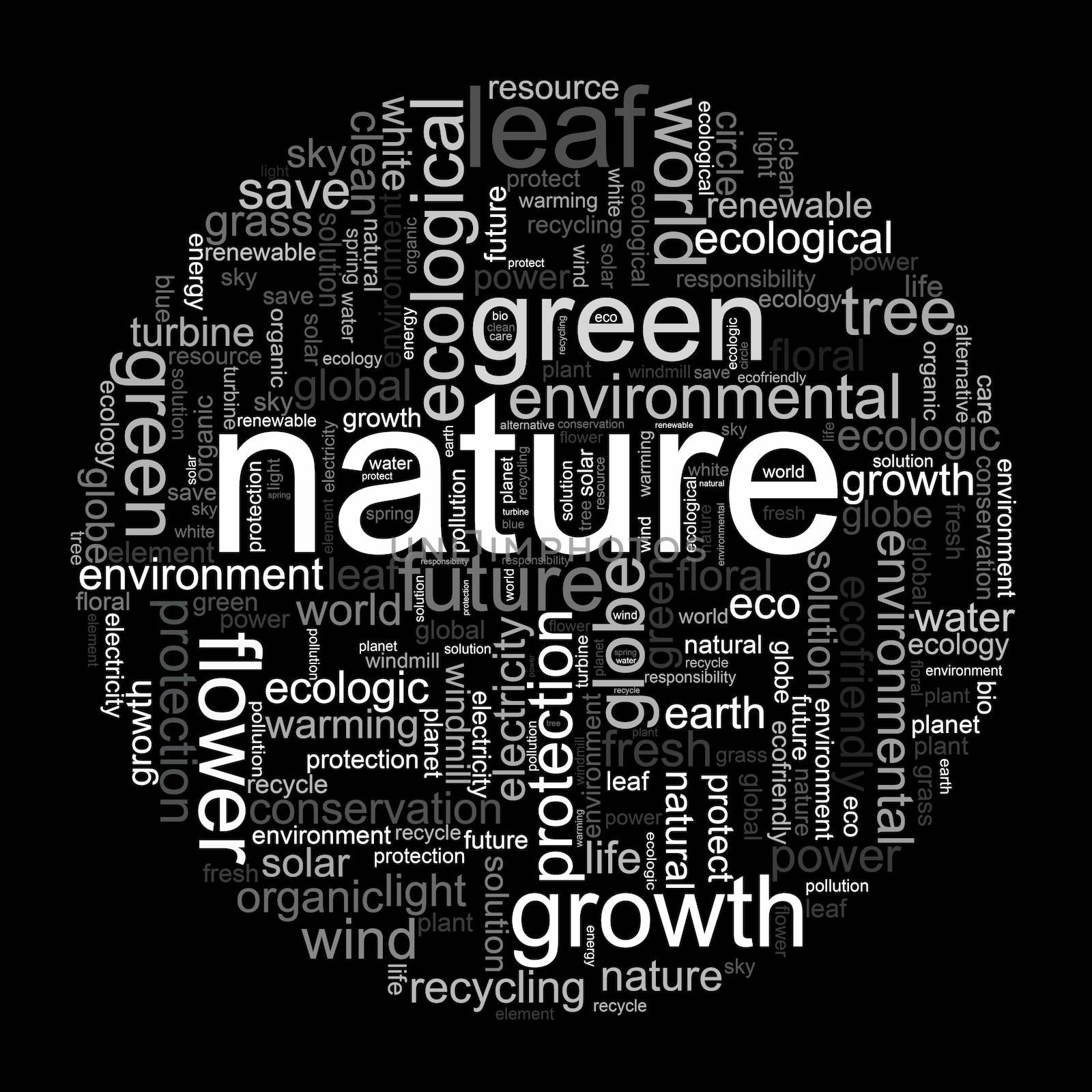 Nature illustration with many different terms like nature or world