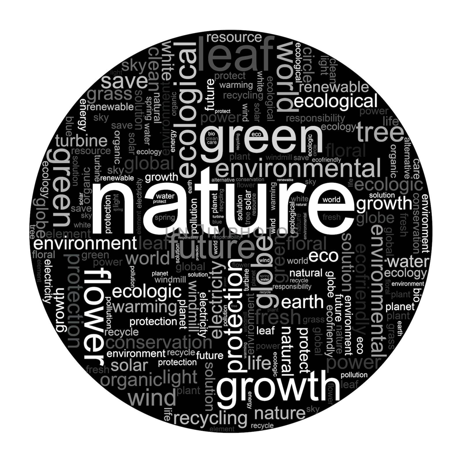 Nature illustration with many different terms like nature or world