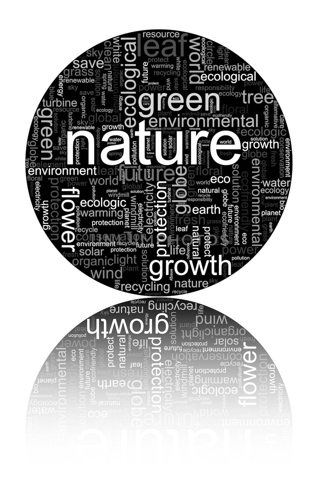 Nature illustration with many different terms like nature or world