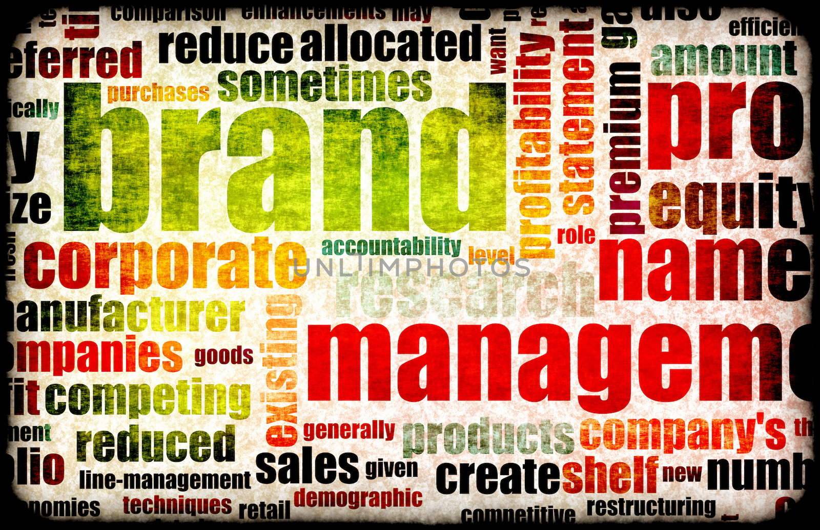 Branding of Market Product Word Cloud Background