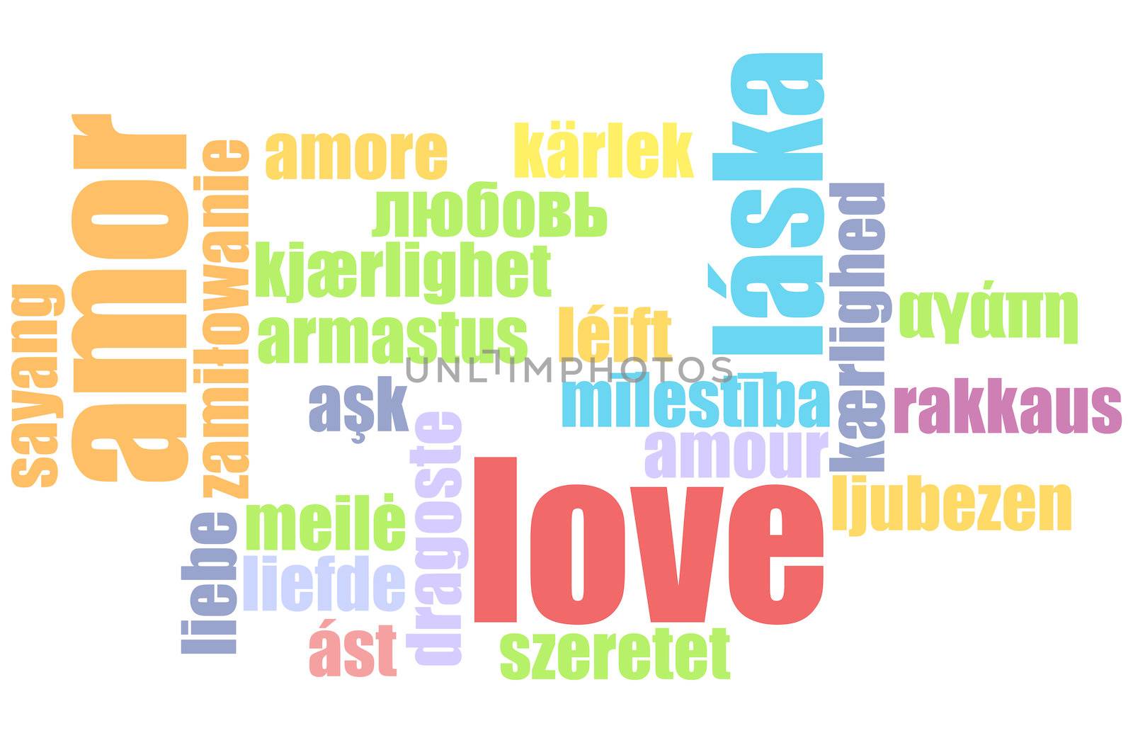 Love in Many Languages Text Abstract Background
