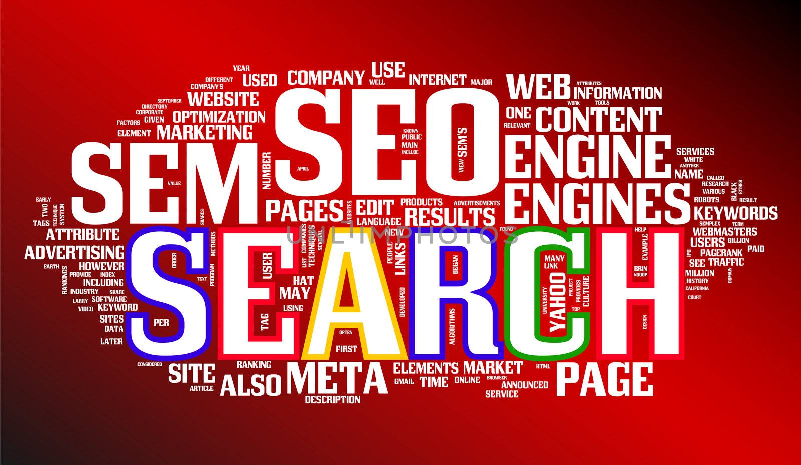 Search Engine on Internet