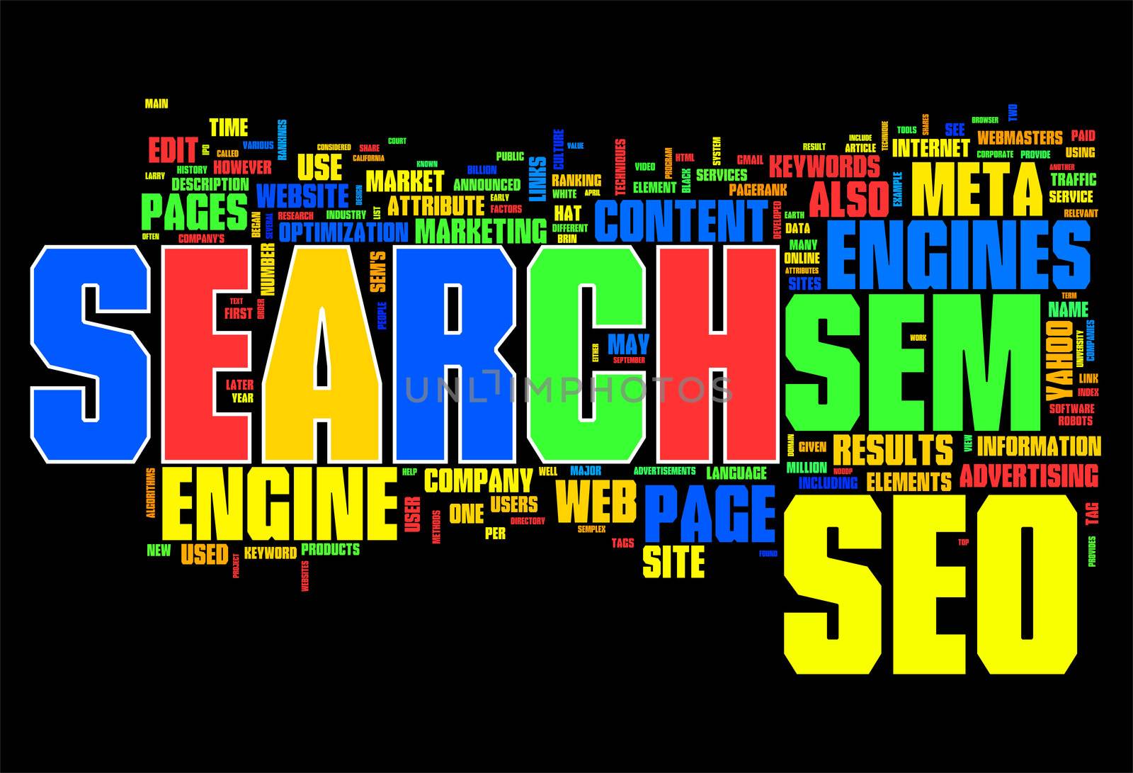 Search Engine on Internet