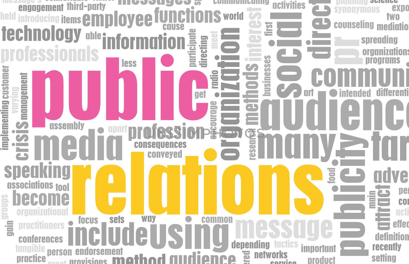 Public Relations PR Concept as a Abstract