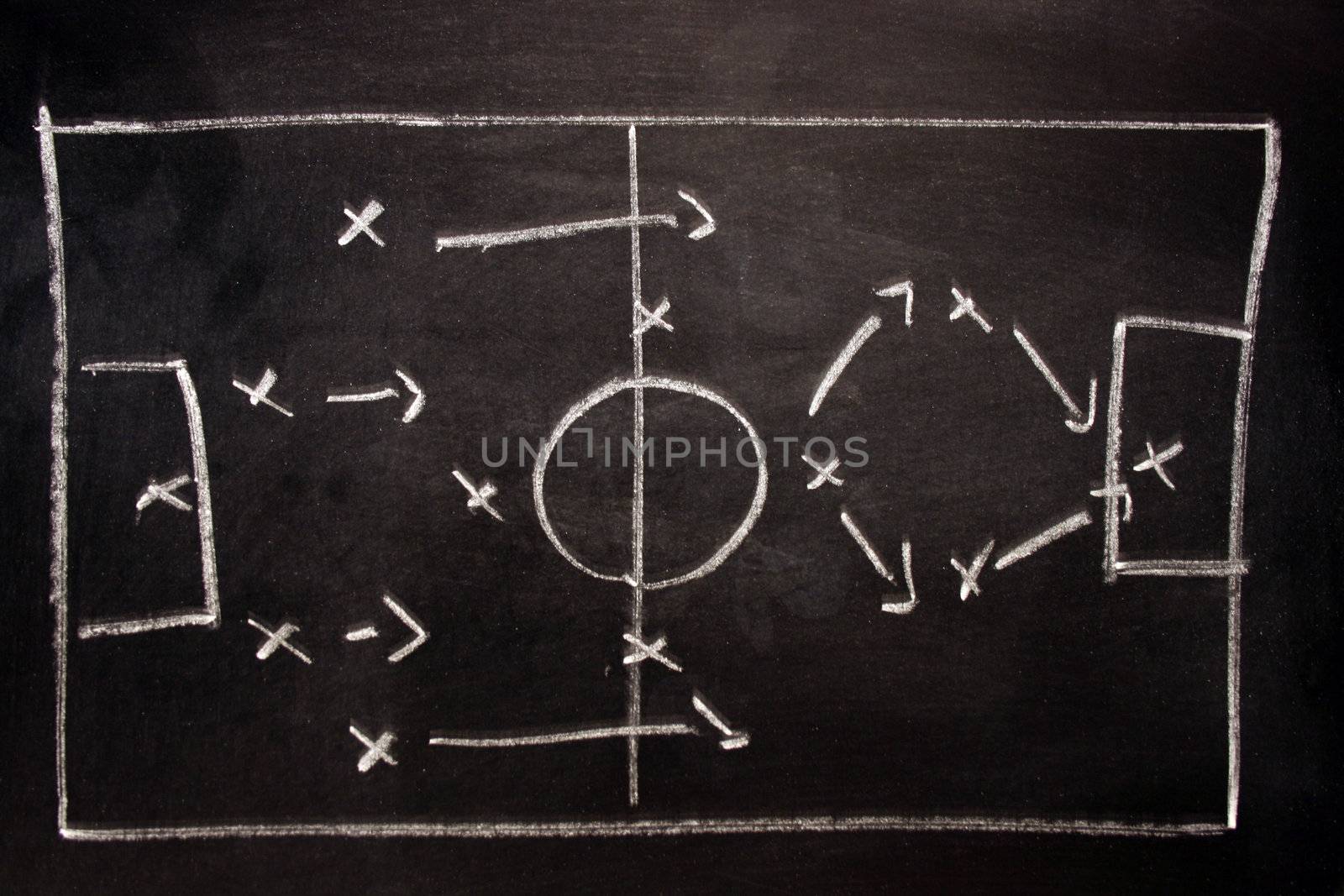 football formation tactics by keki