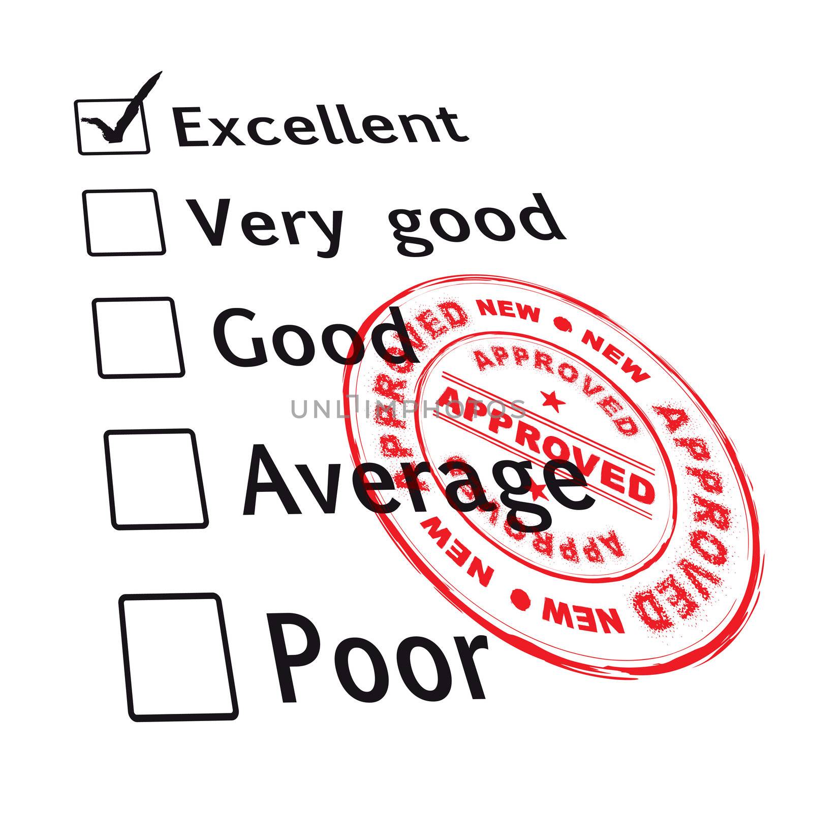 passed your business evaluation with excellent grade and ink stamp