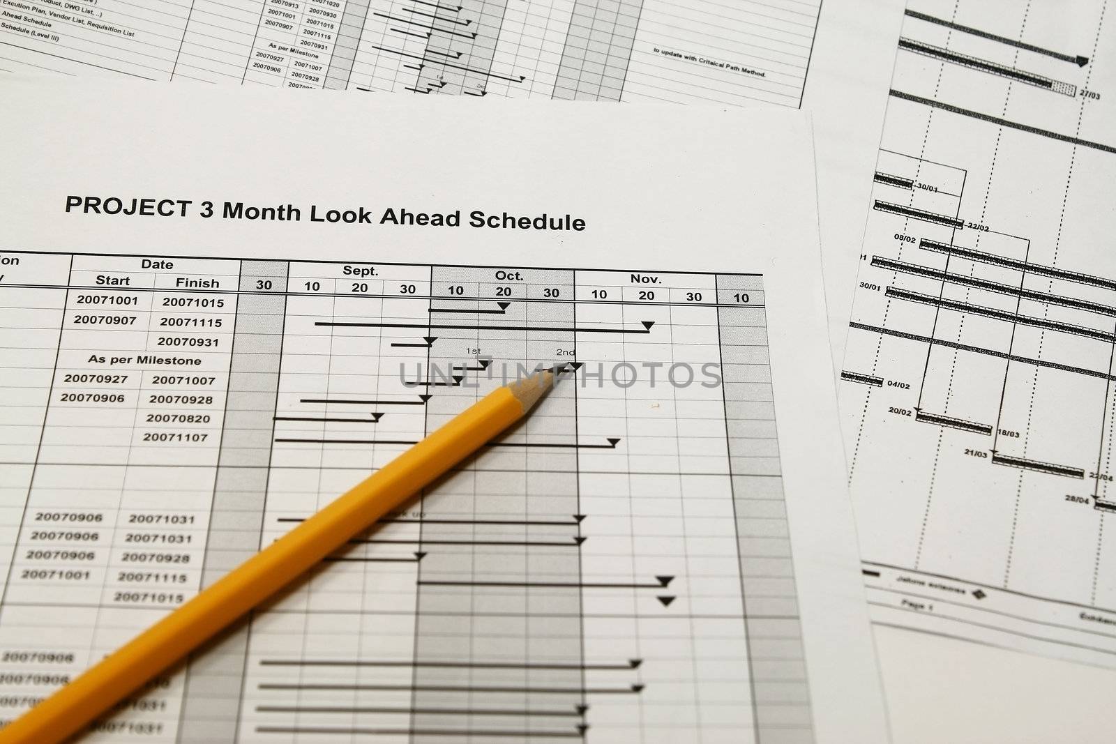 projects schedule look ahead concept with graphs showing progress