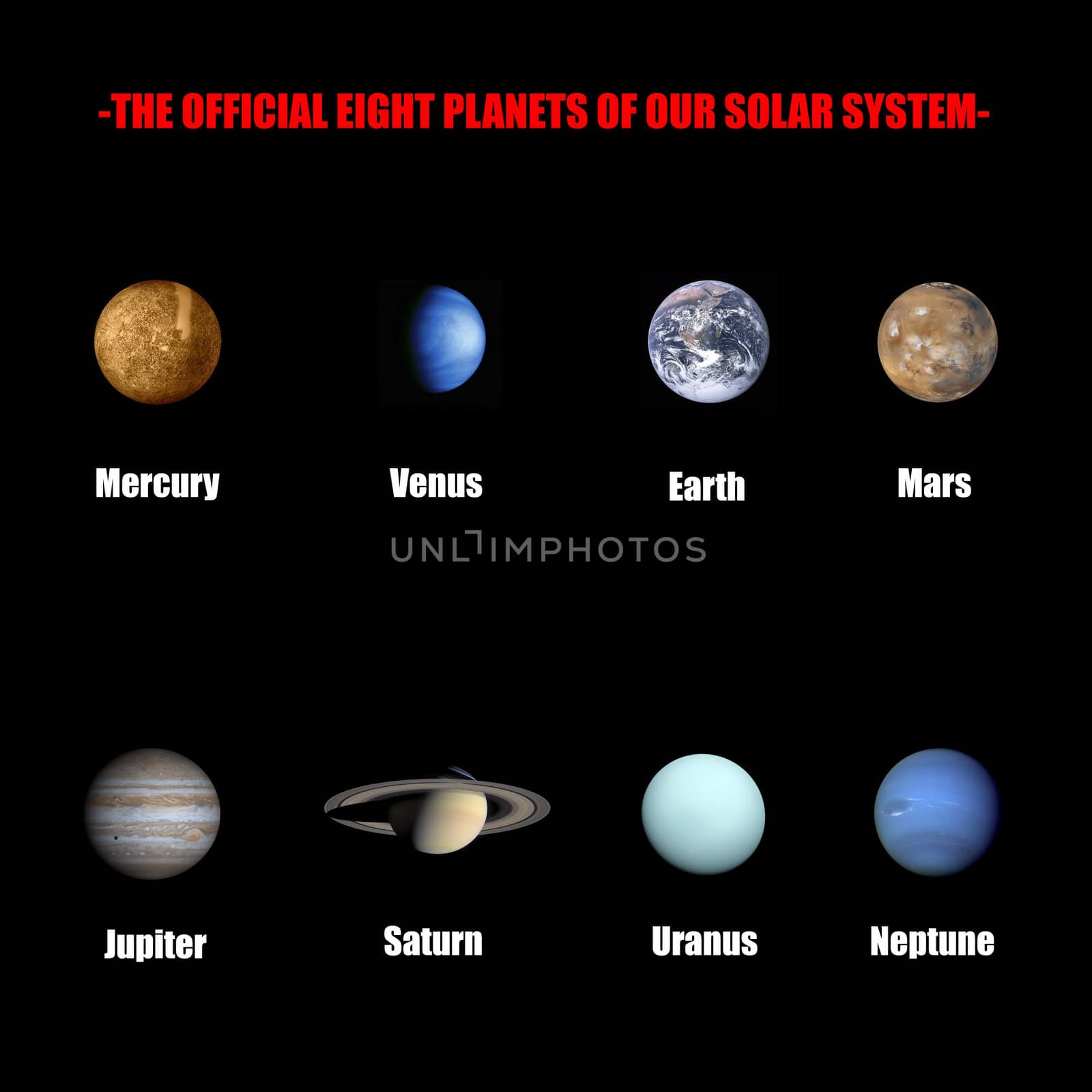 The official eight planets of our solar system by Georgios