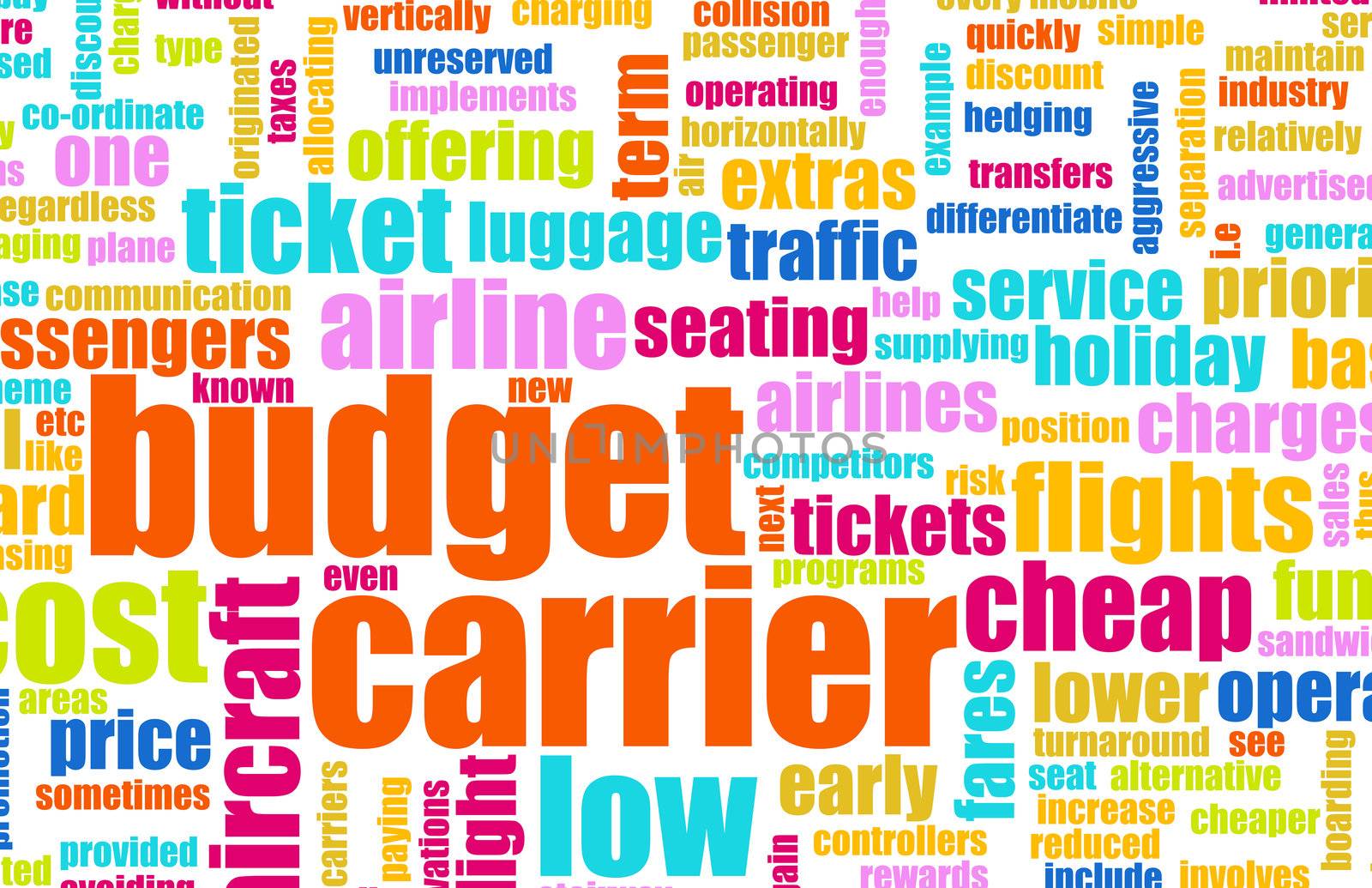 Budget Carrier Low Cost Airline Concept Art