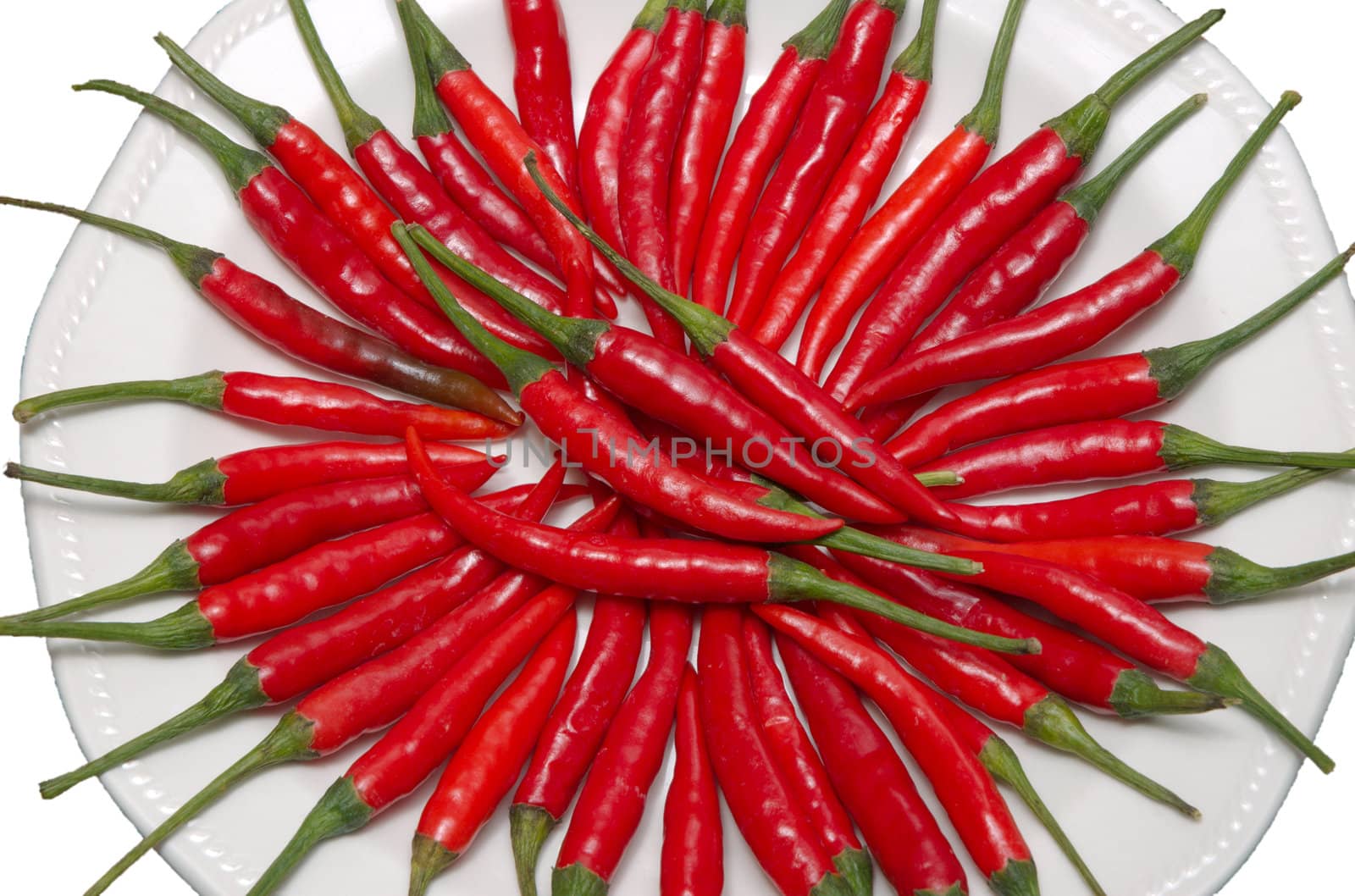 A plate with some hot red peppers