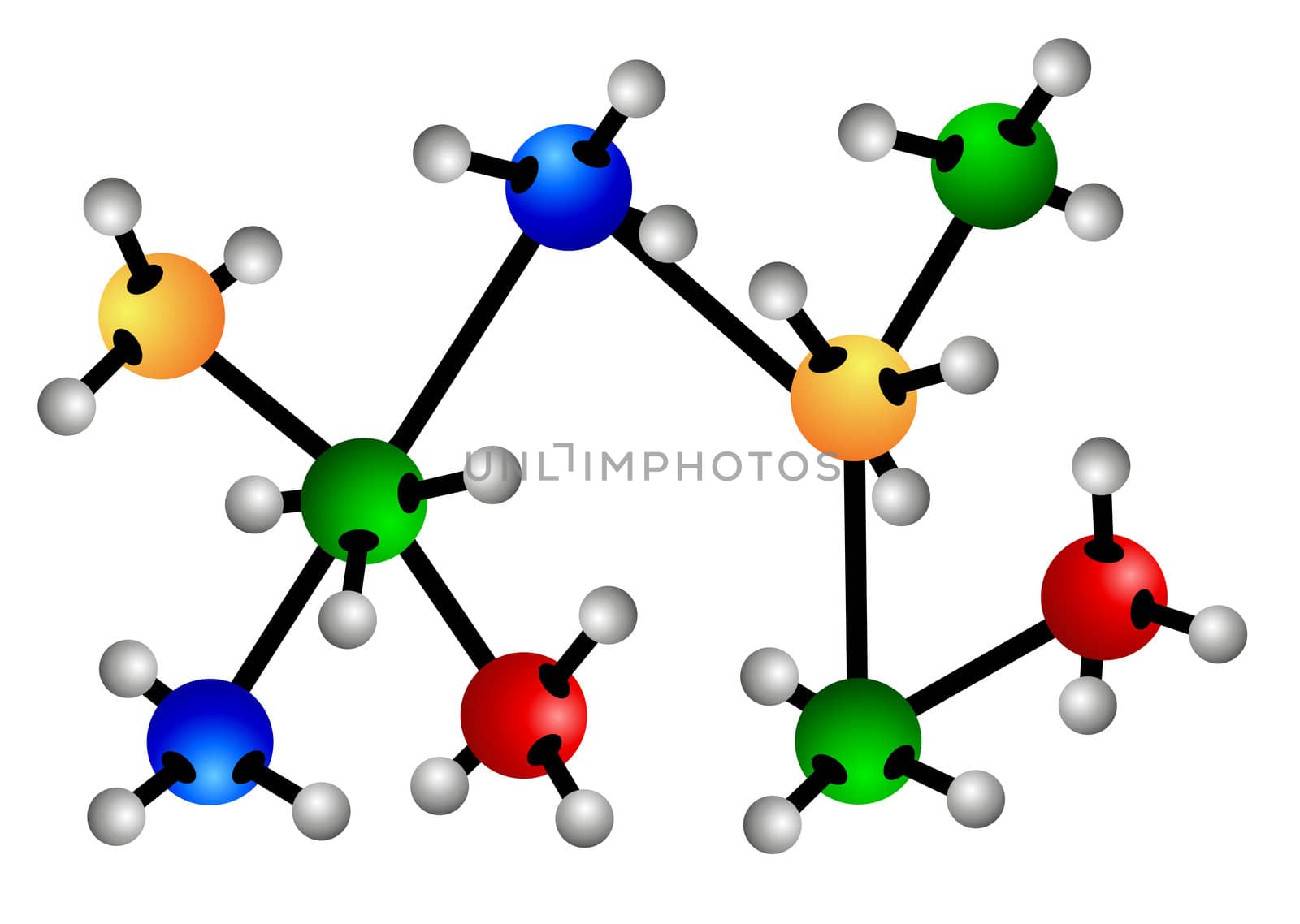molecule by peromarketing