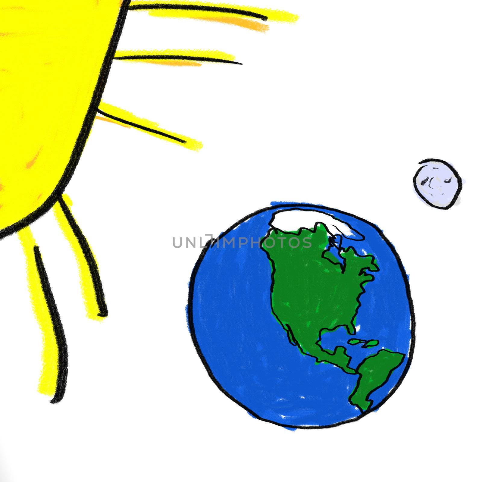 A childlike drawing of the earth moon and sun