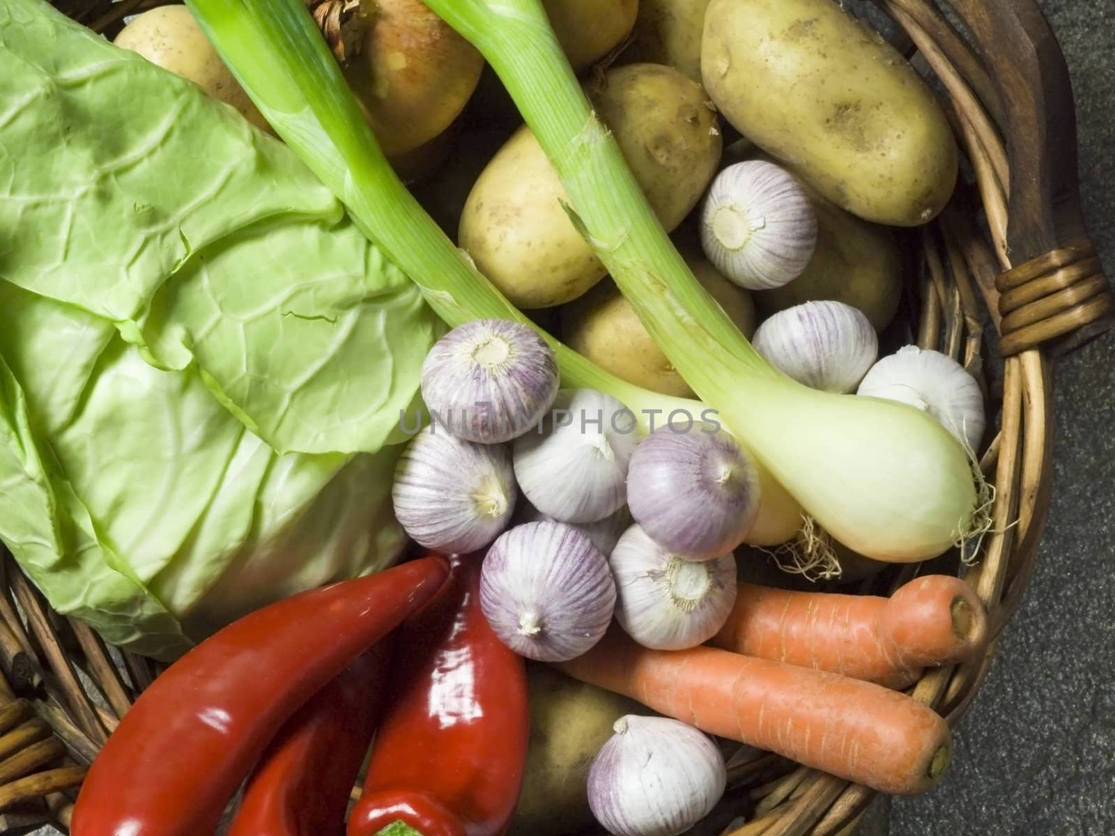 basket full of fresh vegetables