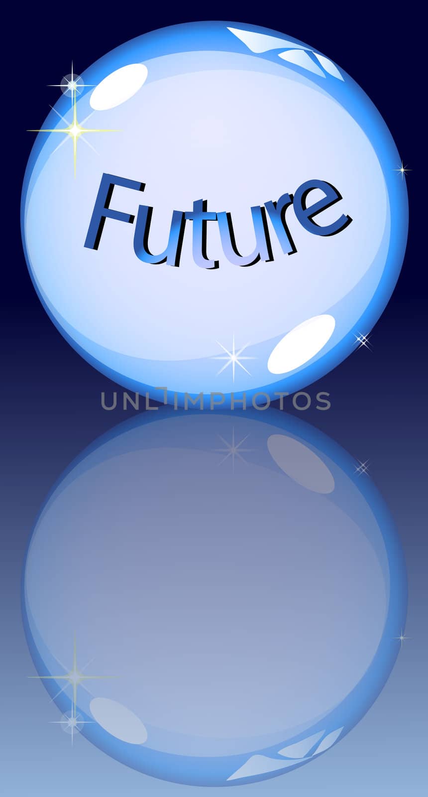 Crystal Ball Future