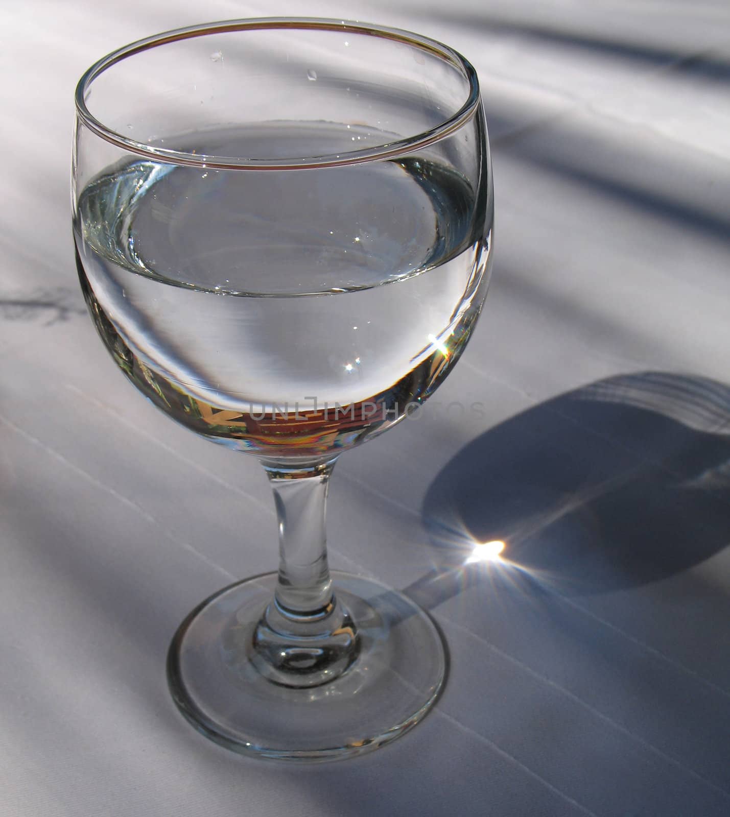fresh glass of water