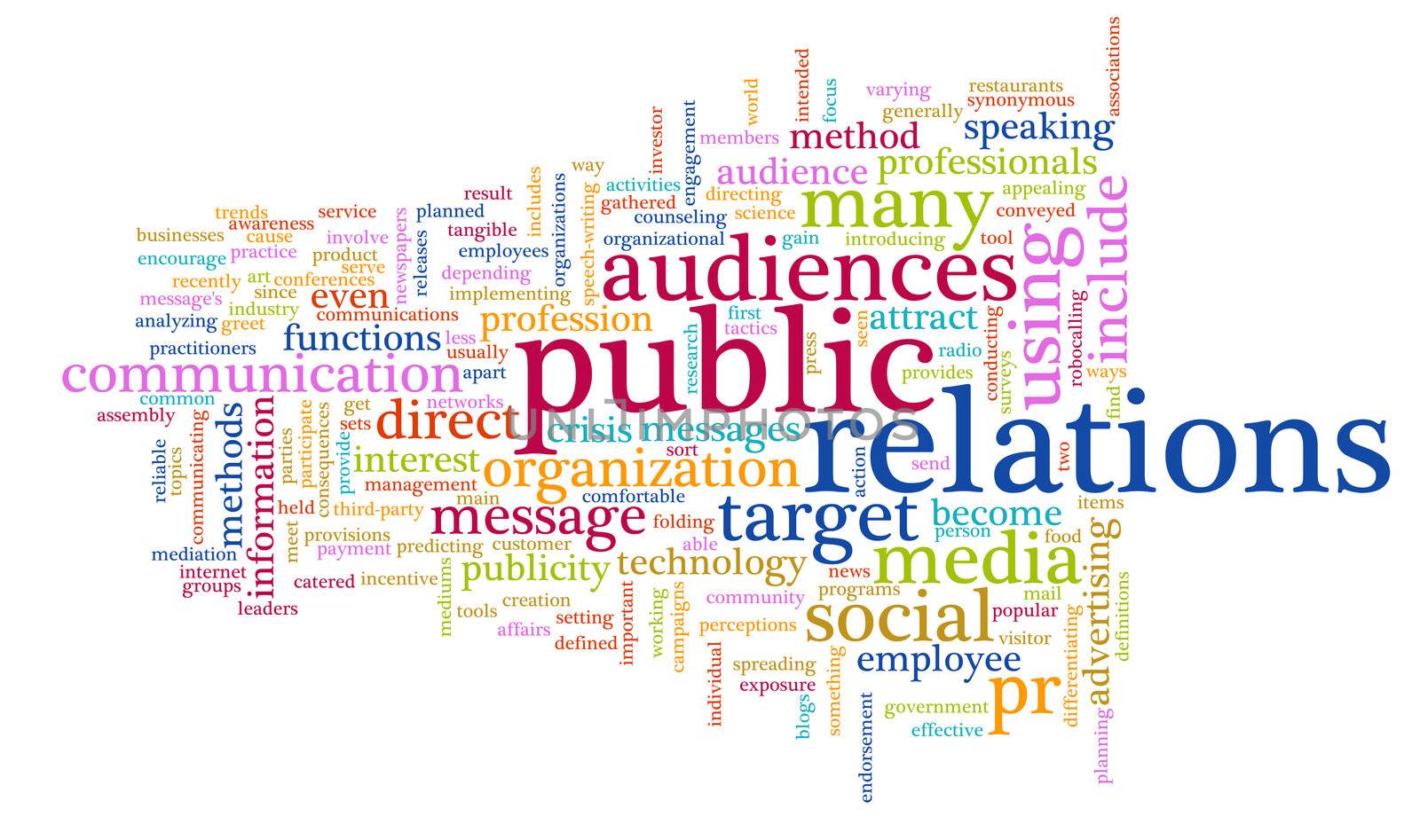 Public Relations PR Concept as a Abstract