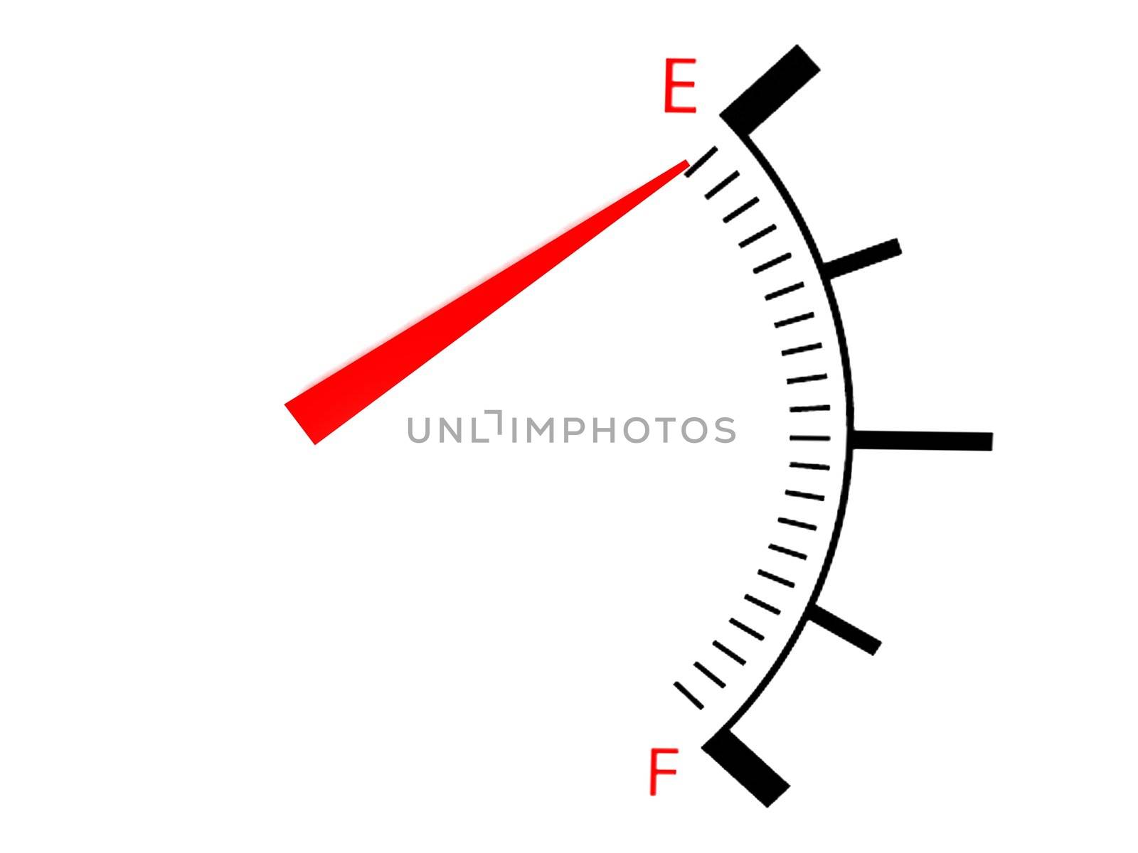  isolated on white three dimensional  loss and profit gauge