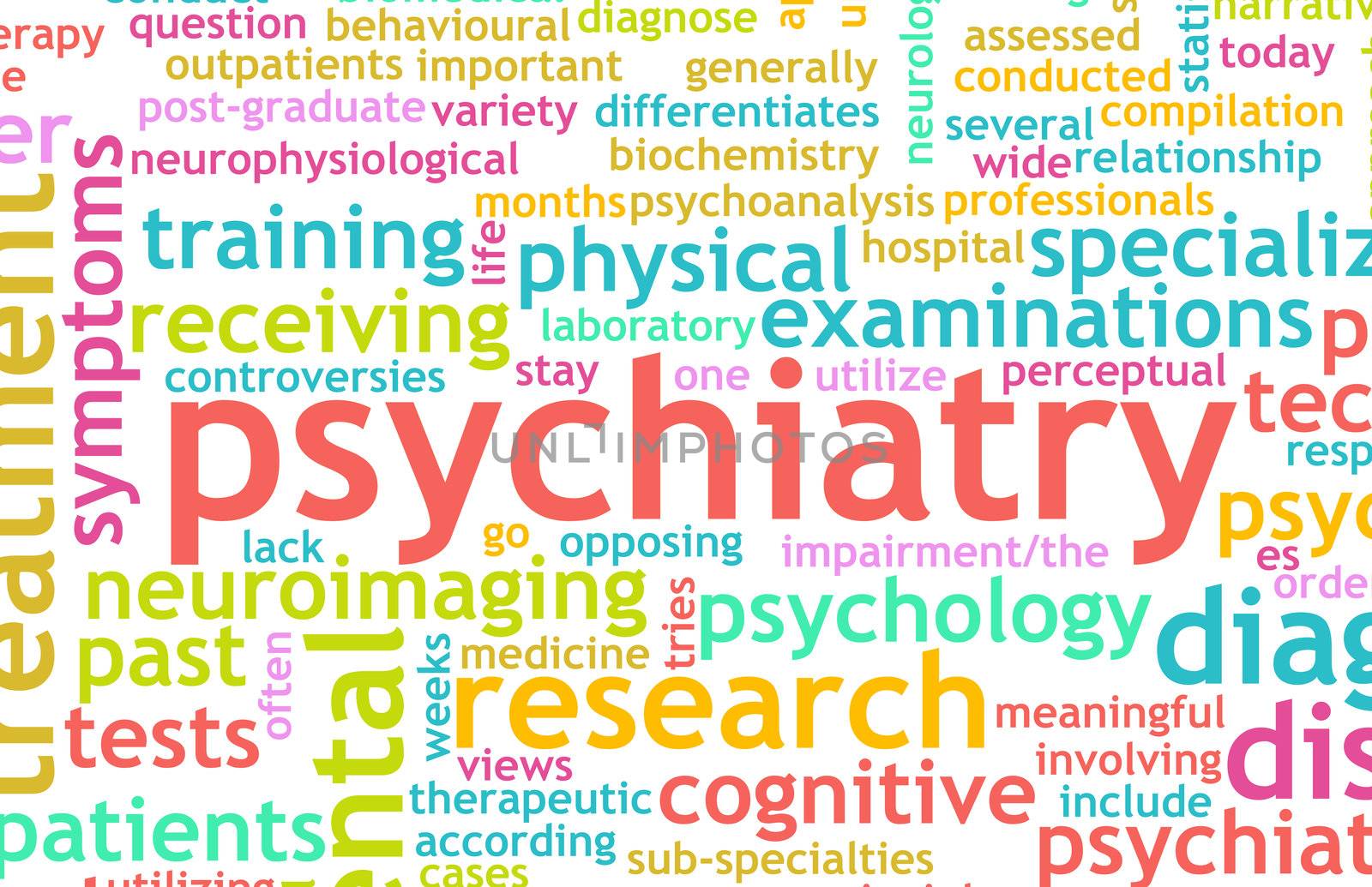Psychiatry Focus on Mental Illness As Concept