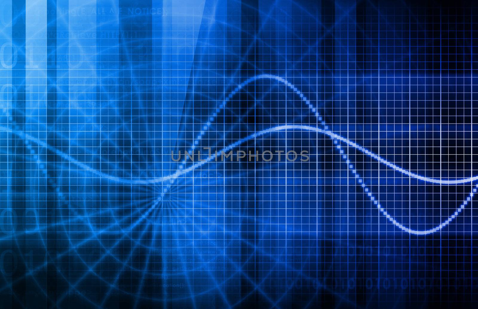 Technical Analysis Data of Finance and Statistics