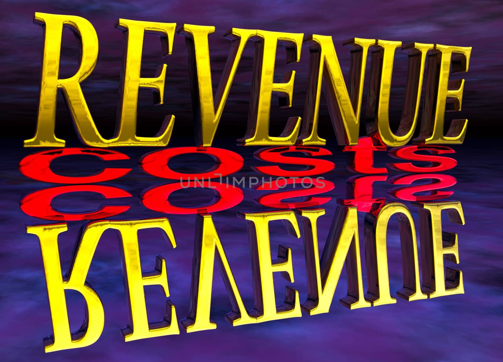 Big Revenue Small Costs Text with Reflection at Night Purple