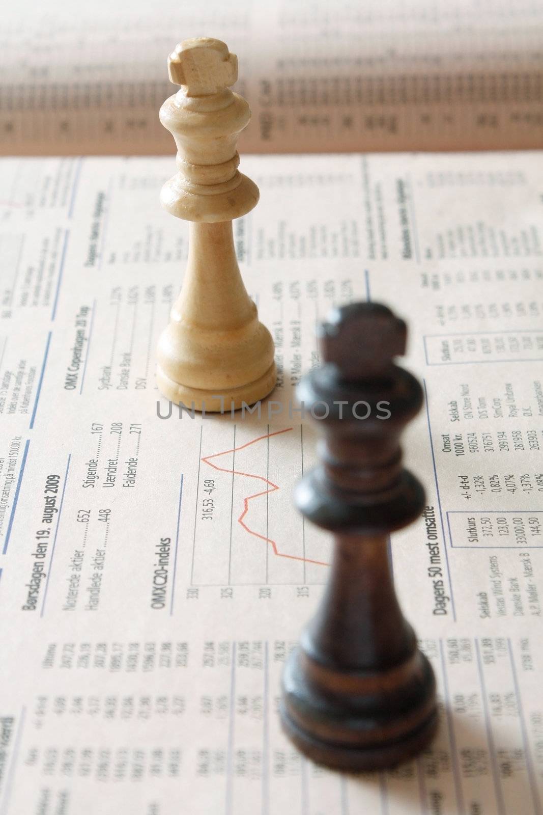 Chess as a metaphor for stock markets