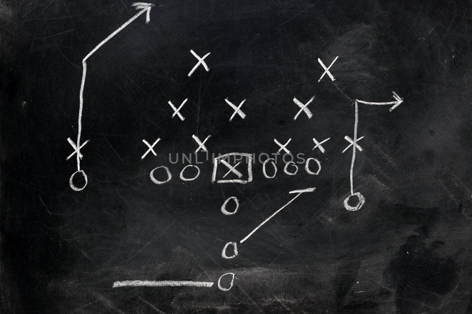Diagram of football play on black chalkboard.  