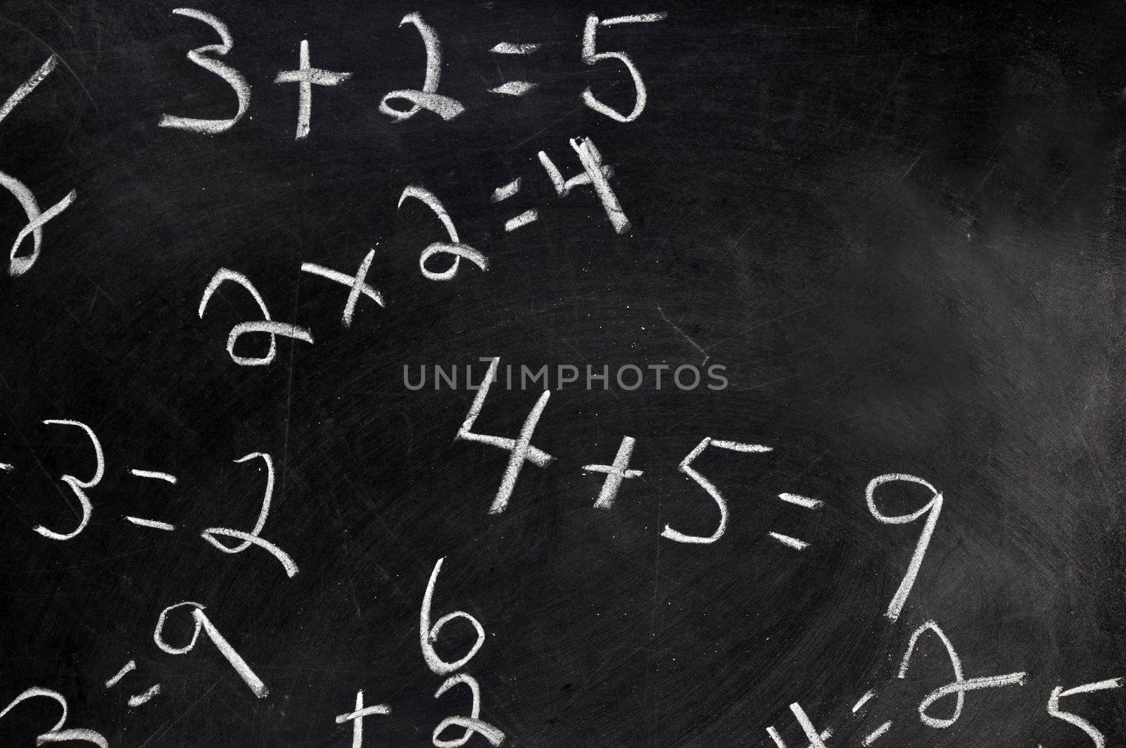 Equations on black chalkboard with copy space.