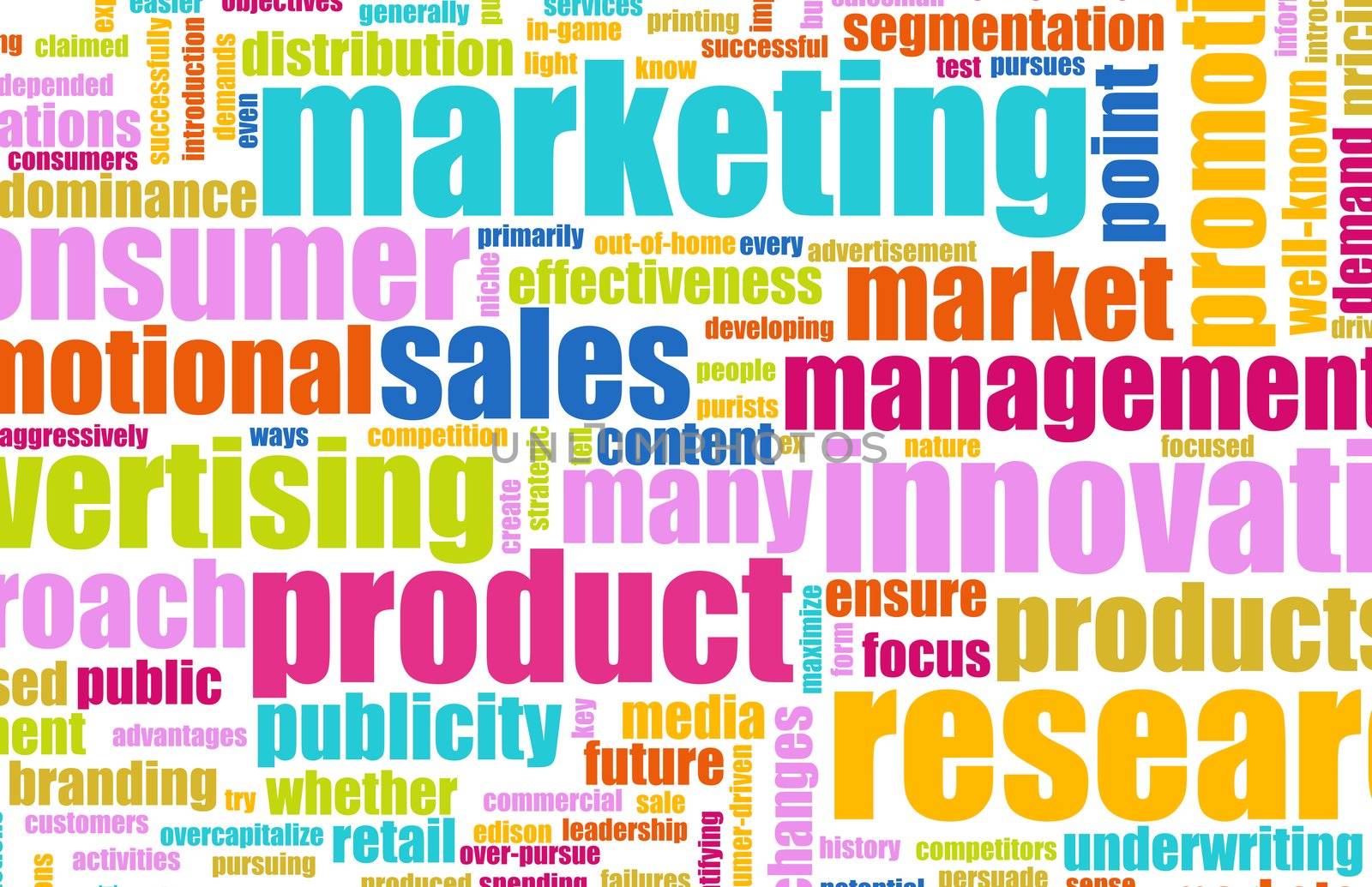 Sales and Marketing Strategy Campaign as a Art