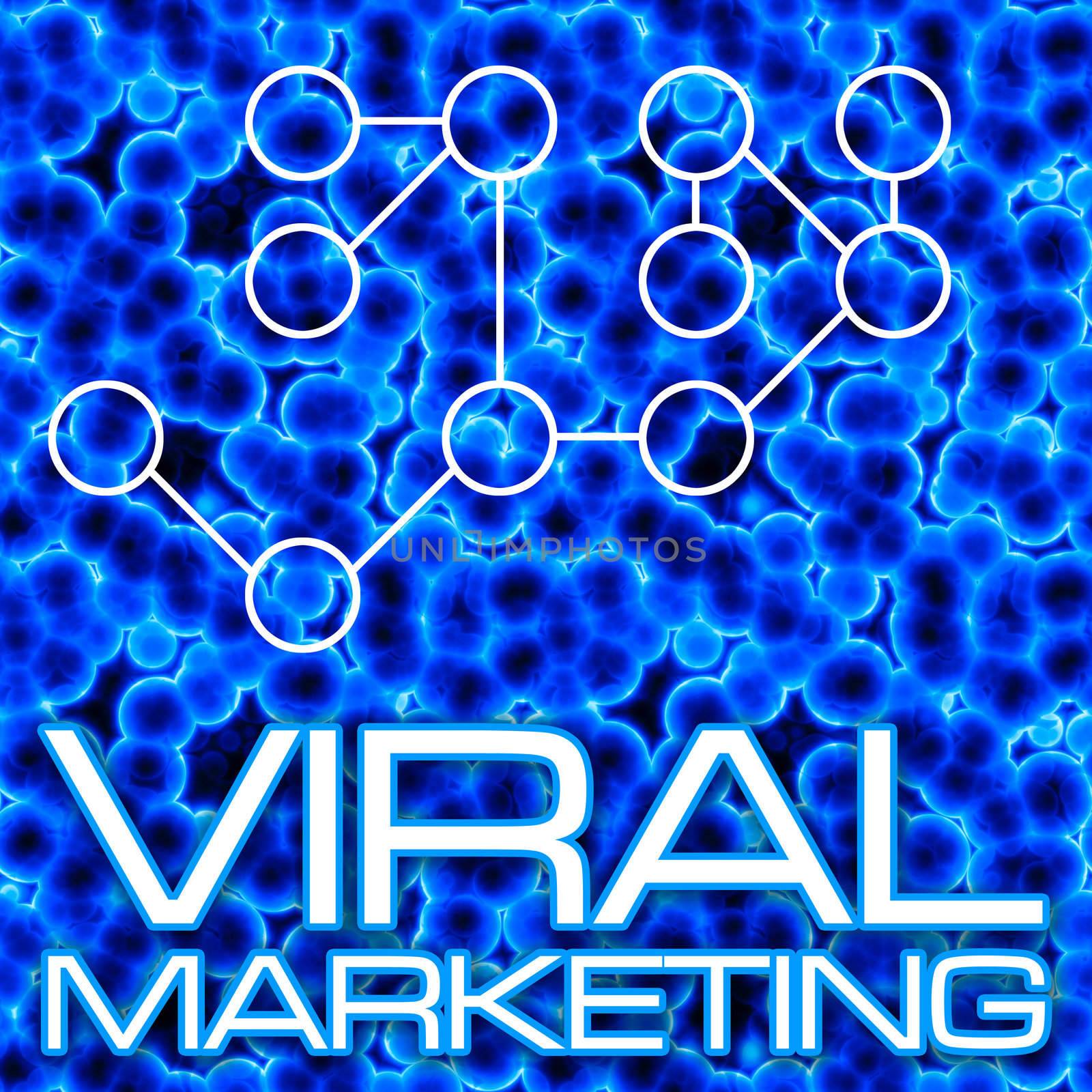 Viral Marketing Diagram by graficallyminded