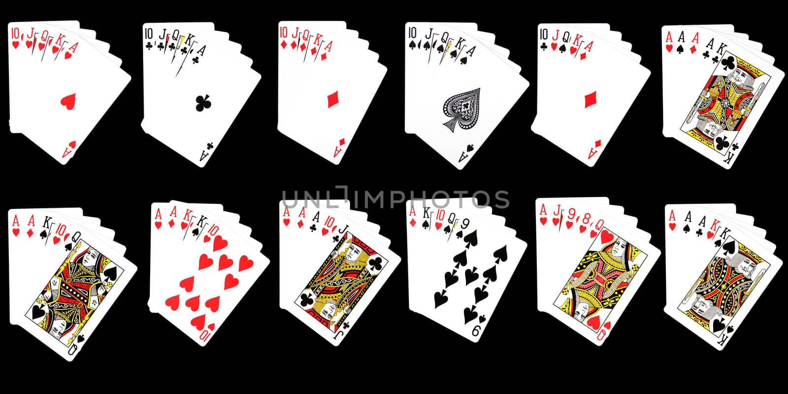 Possible Combinations from Cards, Basic Information on the Different Poker Hands